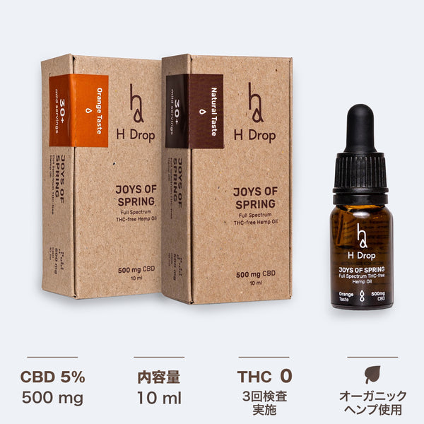 HDrop-Japan|CBD濃度5%でオメガ3とオメガ6を含むCBDオイル